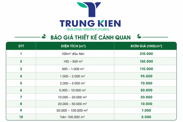 Báo giá hạ tầng cảnh quan khu đô thị
