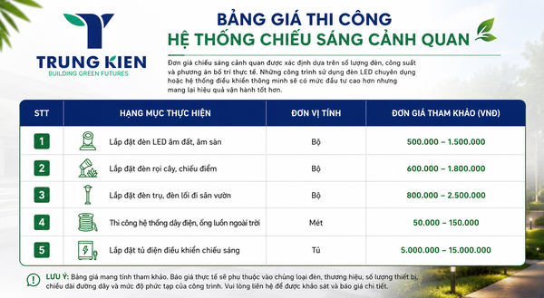 Bảng giá thi công hệ thống chiếu sáng cảnh quan