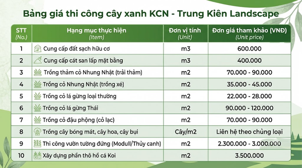 Bảng giá tham khảo thi công cảnh quan