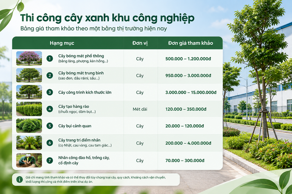 Thi công cây xanh khu công nghiệp