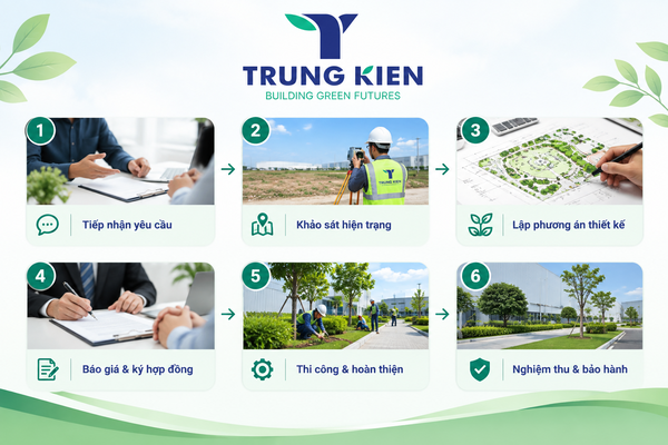 Quy trình thi công cảnh quan trọn gói tại Trung Kiên Landscape
