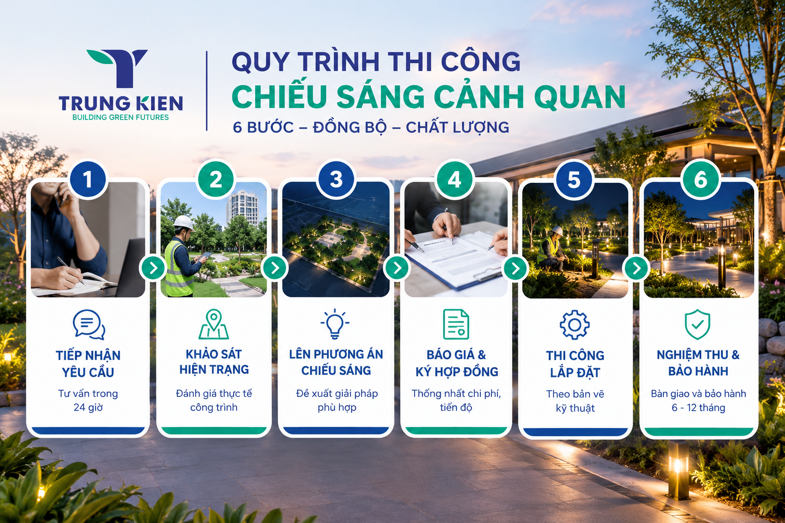 Quy trình thi công chiếu sáng cảnh quan tại Trung Kiên Landscape