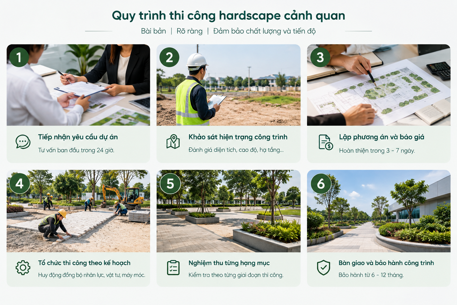Quy trình thi công hardscape cảnh quan tại Trung Kiên Landscape